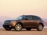 Infiniti FX45 2006 года